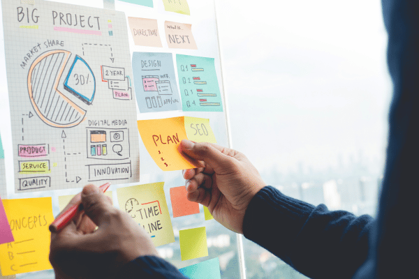 What is Marketing Plan
